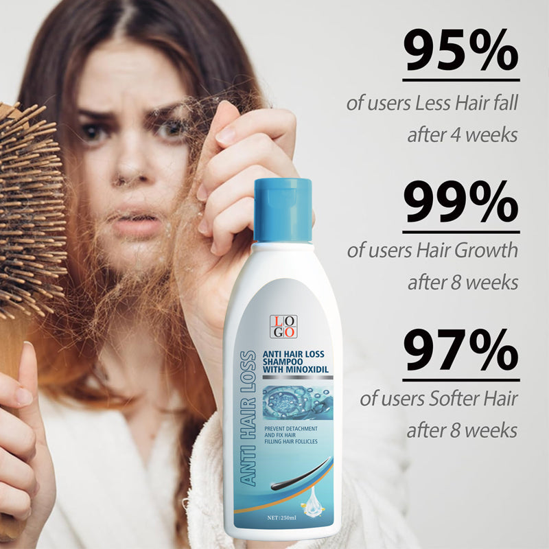Shampoo Chống Rụng Tóc Có Chứa Minoxidil - Dịch Vụ Sản Xuất Hợp Đồng Mỹ Phẩm & OEM/ODM