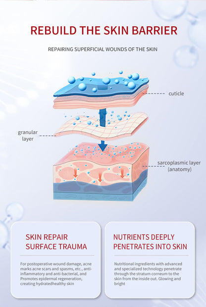 Mặt nạ Collagen tái tổ hợp loại III của con người Dưỡng ẩm Mặt nạ sửa chữa Polypeptide cơ bắp nhạy cảm OEM Xử lý OEM