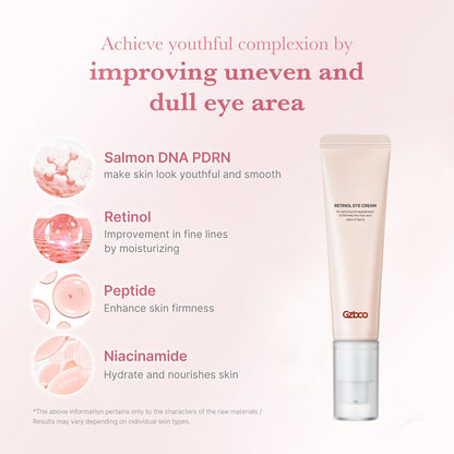 Nhà sản xuất kem dưỡng mắt Retinol OEM | Sản phẩm chăm sóc mắt nhãn hiệu riêng chống lão hóa